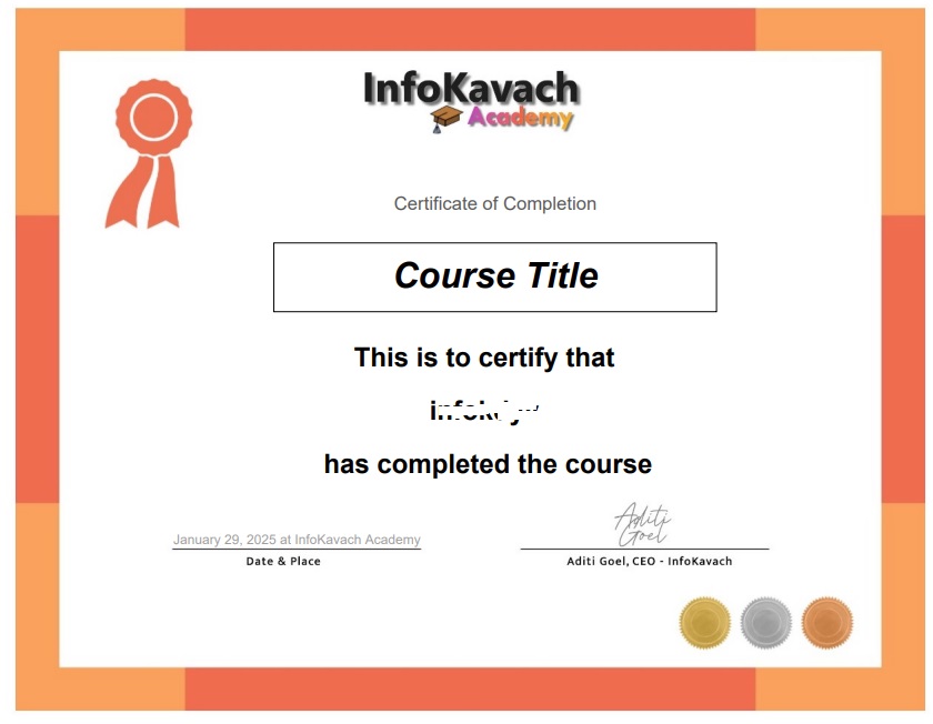 Certified in Cybersecurity (CC) Online Course - Image 2