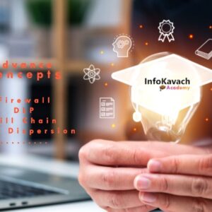 CyberSec+ Insight