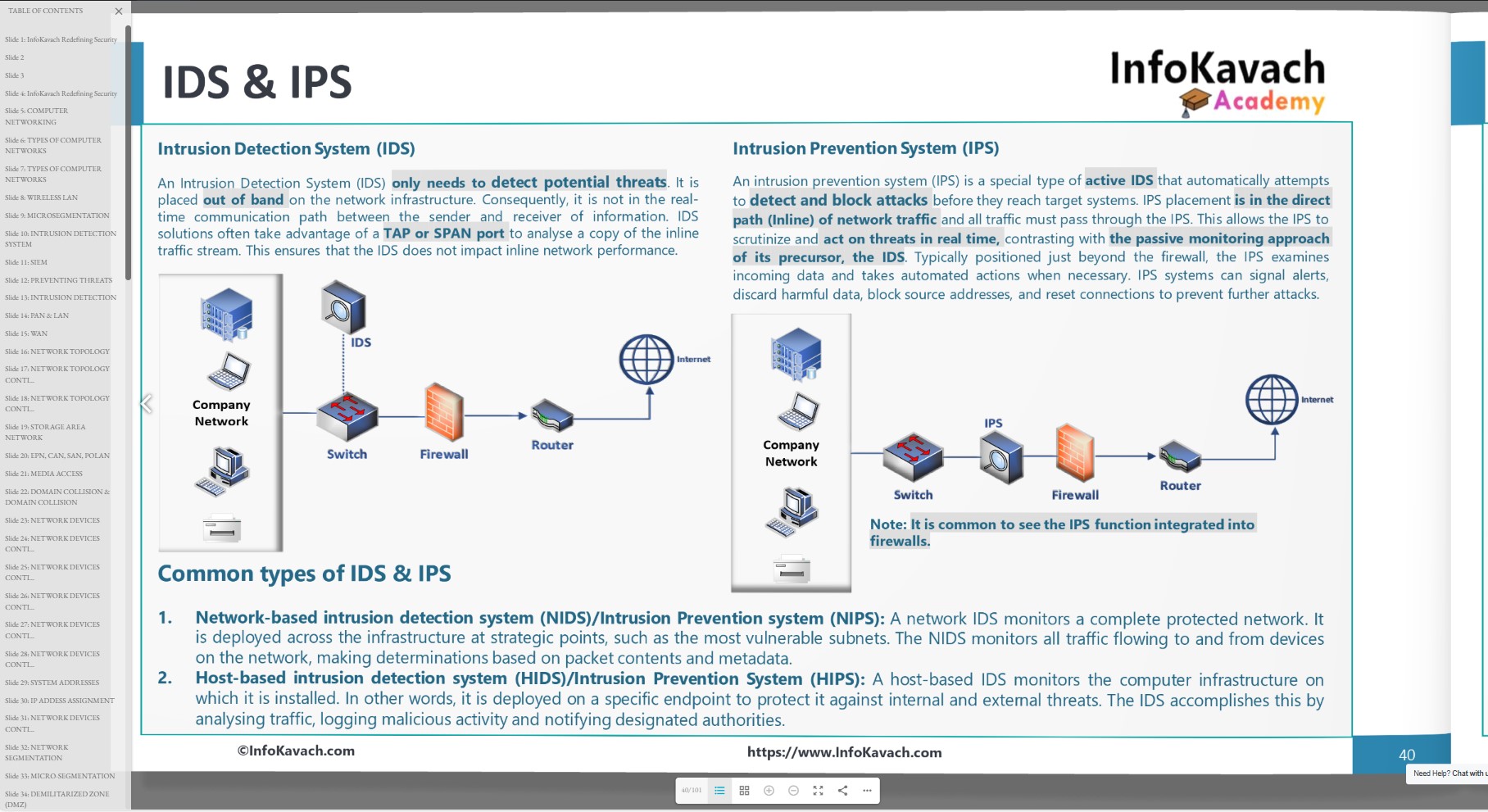 Certified in Cybersecurity (CC) Online Course - Image 5